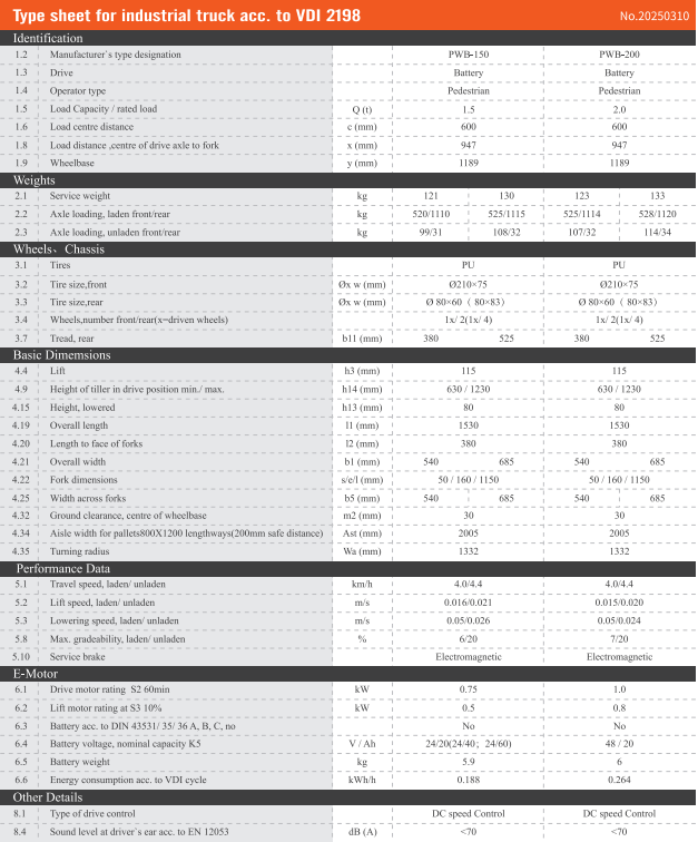 Bảng thông số kỹ thuật xe PWB150/200/300