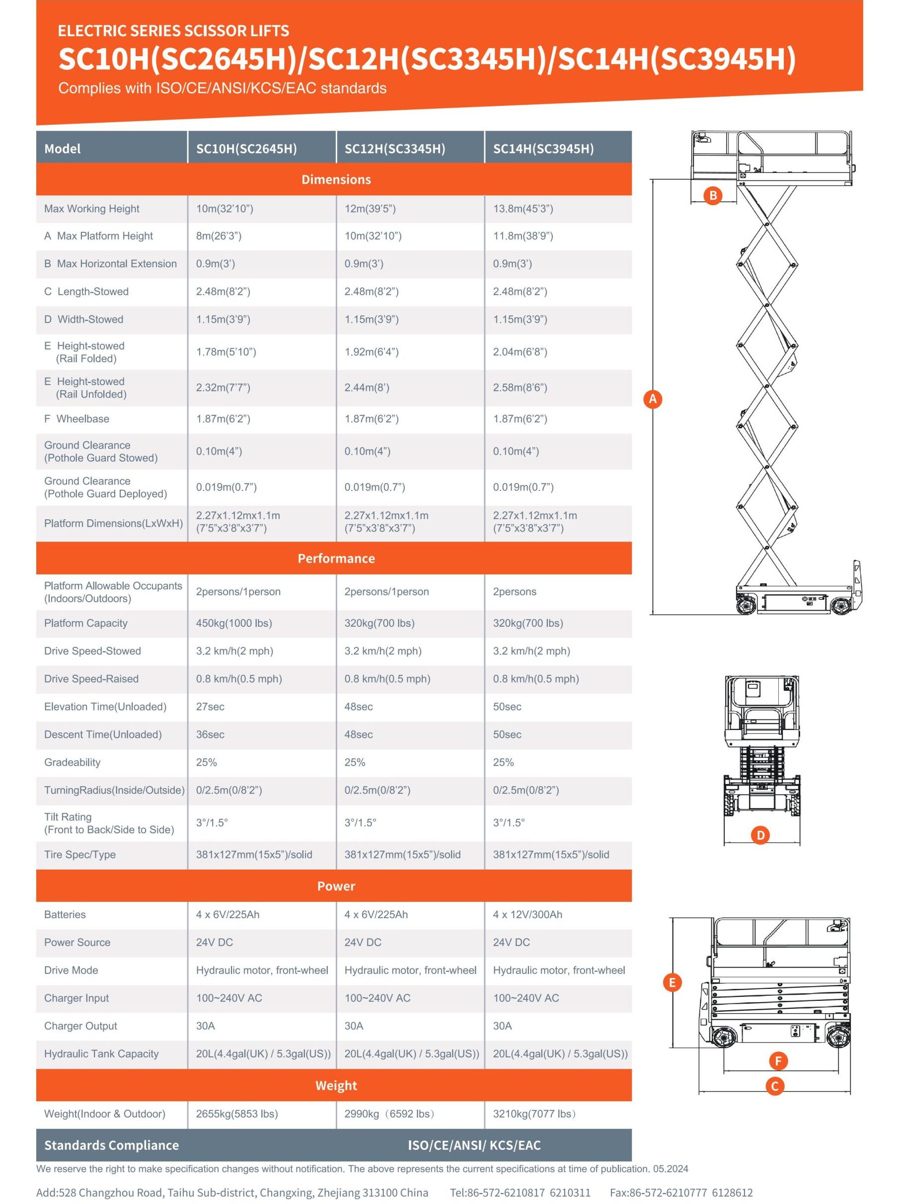 Bảng thông số kỹ thuật chi tiết dòng xe nâng người cắt kéo SC10-12-14H